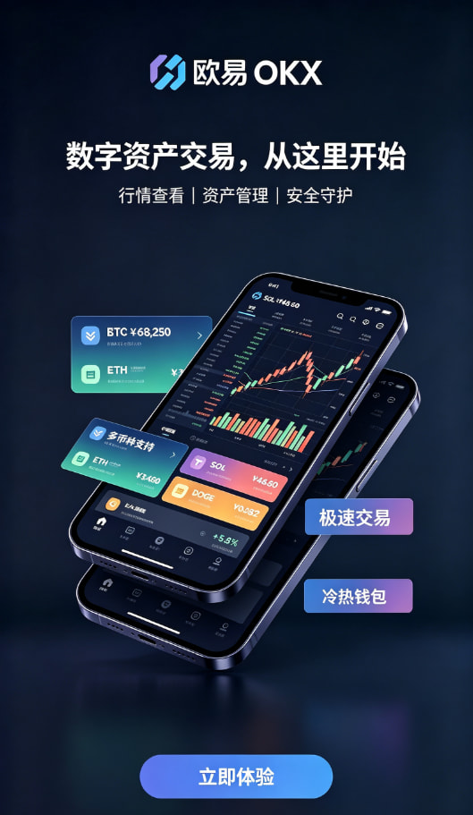 欧交易所app充值与现货交易